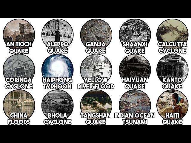 The Most Devastating Disasters Explained in 20 Minutes