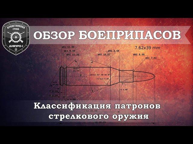 Обзор боеприпасов. Ч.2. Классификация патронов стрелкового оружия.