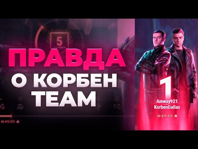 ПРАВДА о AmwayKorben Team Разоблачение WoT ББ 2021