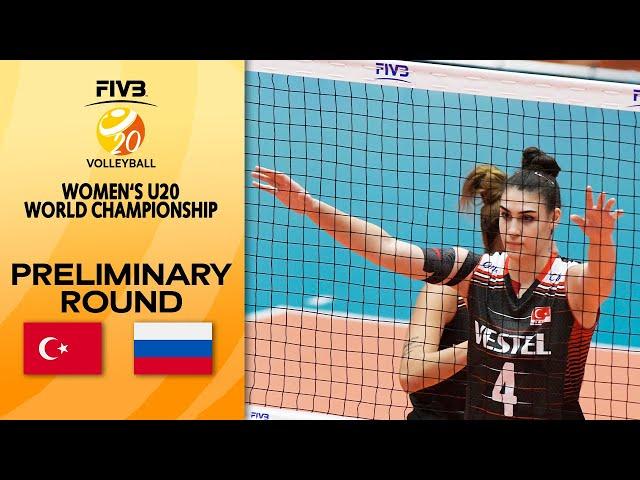 TUR vs. RUS - Full Match | Women's U20 Volleyball World Champs 2021