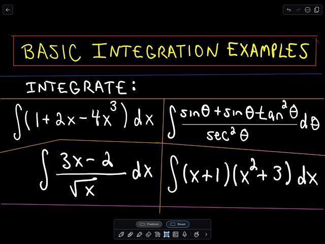 Basic Integration Problems 
