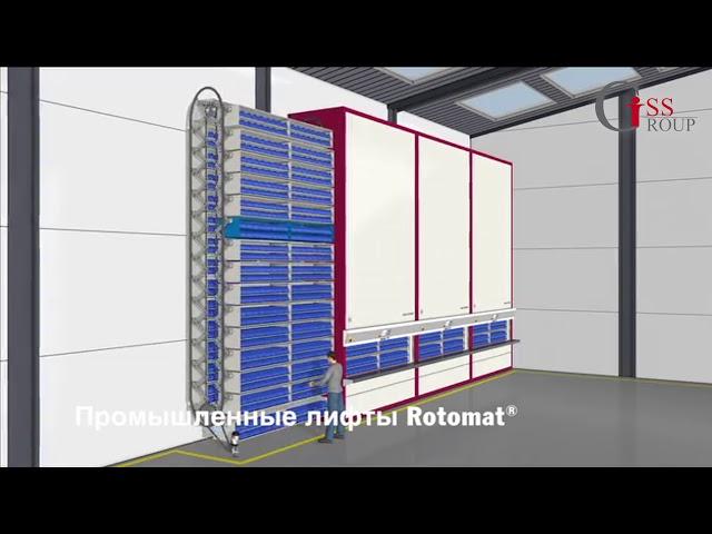 Промышленные системы HÄNEL  ROTOMAT