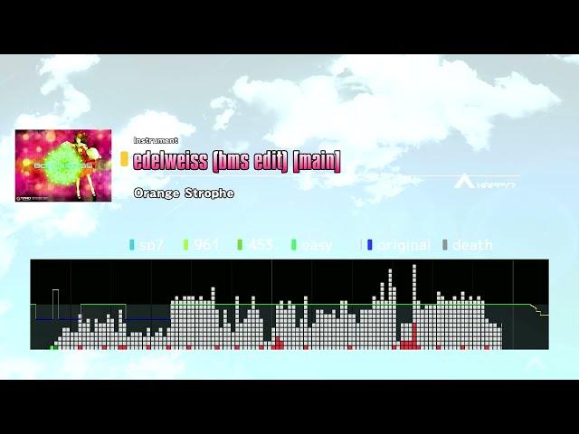 Orange Strophe - edelweiss (bms edit) [Instrument]  InSaNe BMS Pack E 