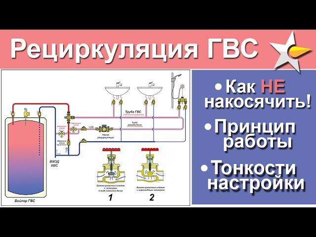 Рециркуляция горячей воды - Делай правильно!