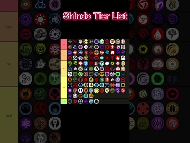 The Best Bloodline Tier List | #shorts