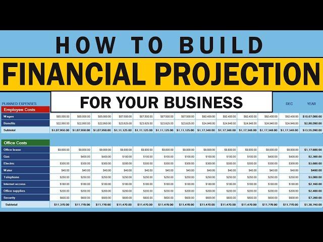 How to Build Financial Projections for Your Business