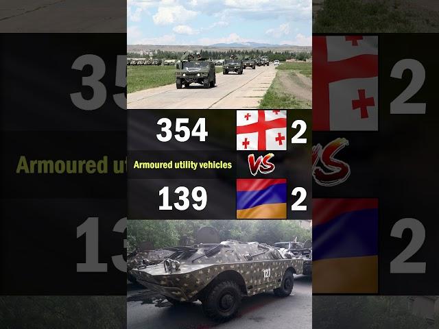 Georgia vs Armenia Land Forces Comparison 2024 | Georgia vs Armenia Military Power Comparison 2024