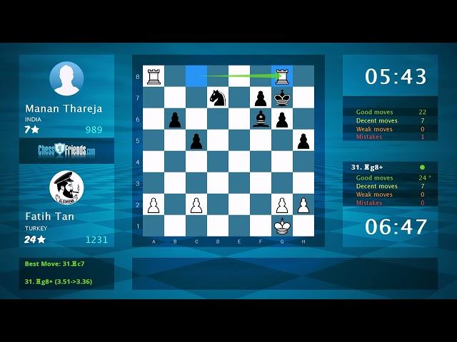 Chess Game Analysis: Fatih Tan - Manan Thareja, 1-0 (By ChessFriends.com)