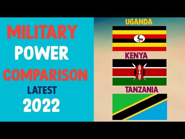 Kenya vs Uganda vs Tanzania military power comparison/military comparison.