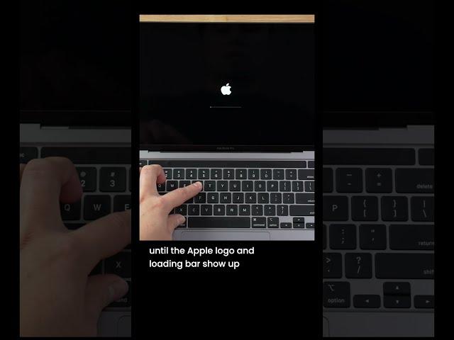 How to Erase and Factory Reset your Mac in 2021! #shorts