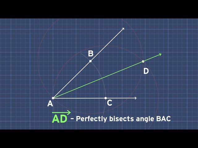 Geometry Constructions: Angle Bisector