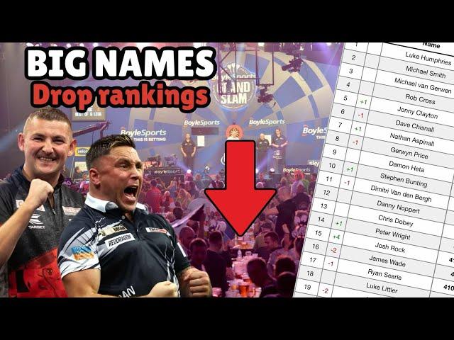 Grand Slam To Cost Lots Of Big Name Dart Players Ranking Postions