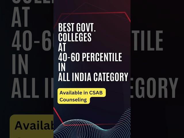 Best Govt Colleges at 40-60 Percentile in AI Category in JEE Mains| #jeemains
