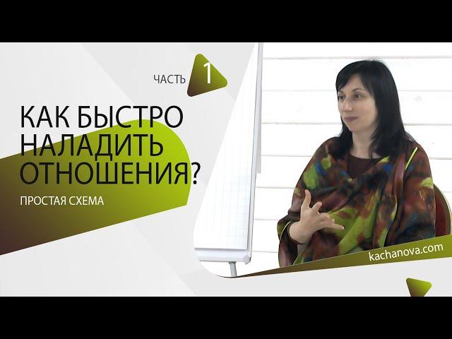 Как НАЛАДИТЬ отношения? (ч.1) | автор Наталья Качанова