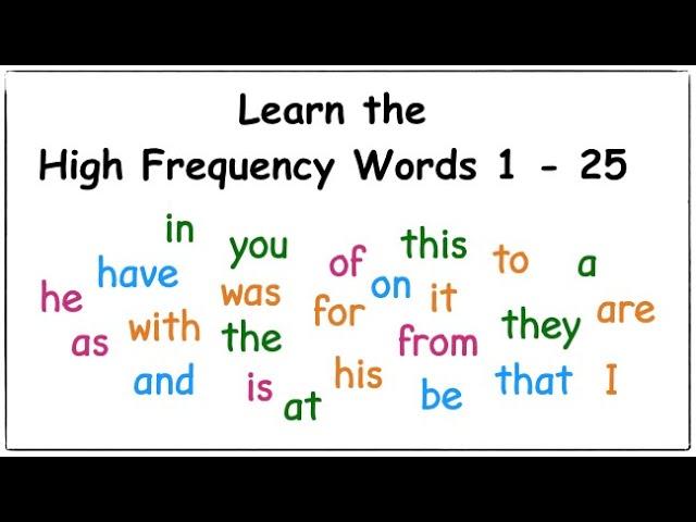 High Frequency Words 1 to 25 | Sight Words 1 - 25 - Quick Phonics #1 | Dyslexia Friendly