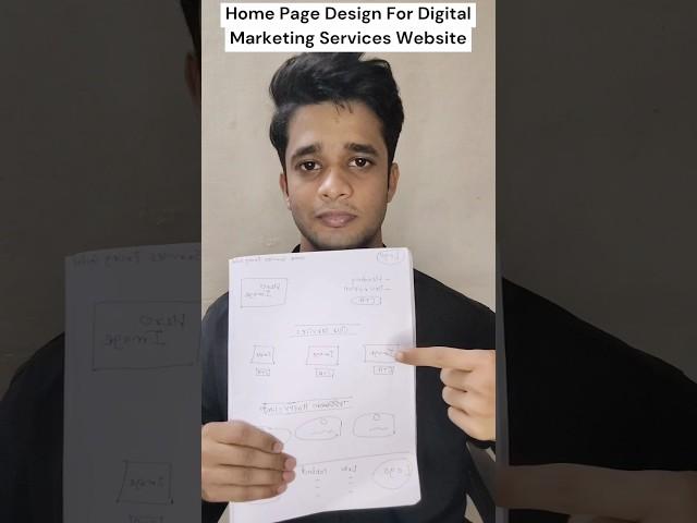 Home Page Design of Digital Marketing Services Website #webdesign #webdesigning #figmadesign #figma