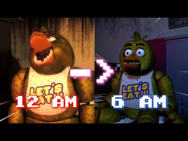 POV: 6am x 12am [SFM FNaF]