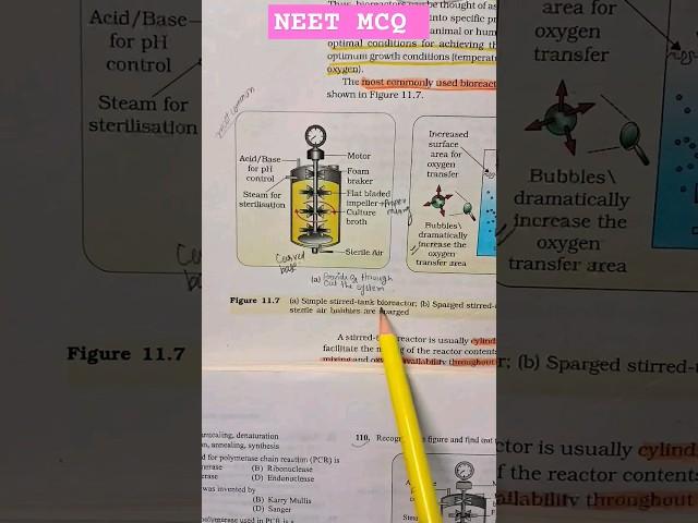 50-BIOTECHNOLOGY:PRINCIPLES AND PROCESSES NCERT BASED QUESTION PRACTICE#AIIMS DELHI MOTIVATION#NEET