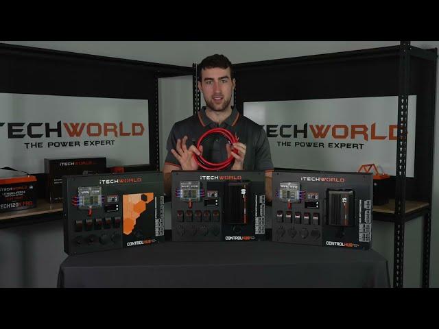 Introducing the iTechworld Control Hub