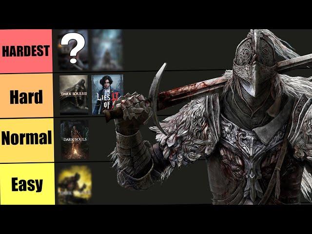 Ranking Every SOULS Game by Difficulty