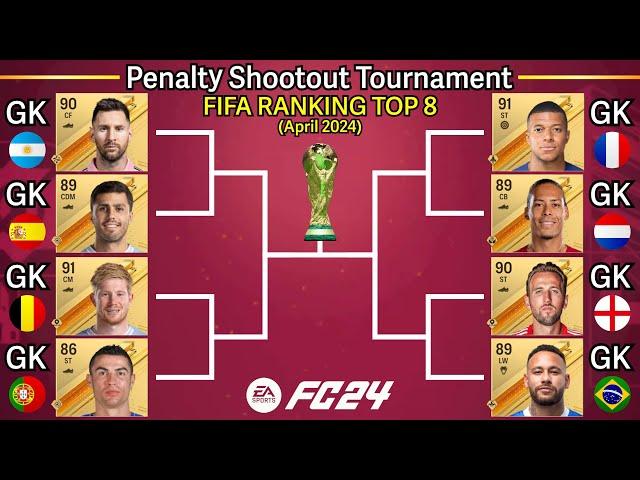 Penalty Shootout World Cup! Top 8 FIFA rankings participate! Messi, Ronaldo, Mbappe, Kane…【FC24】