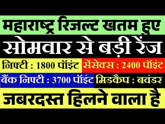 आ गया प्रचंड रिजल्ट  सोमवार तांडव । tomorrow market prediction| Nifty Prediction| Midcap Nifty