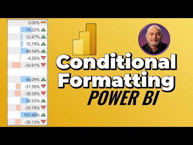 Power BI Conditional Formatting and Sparklines | @efficiency365