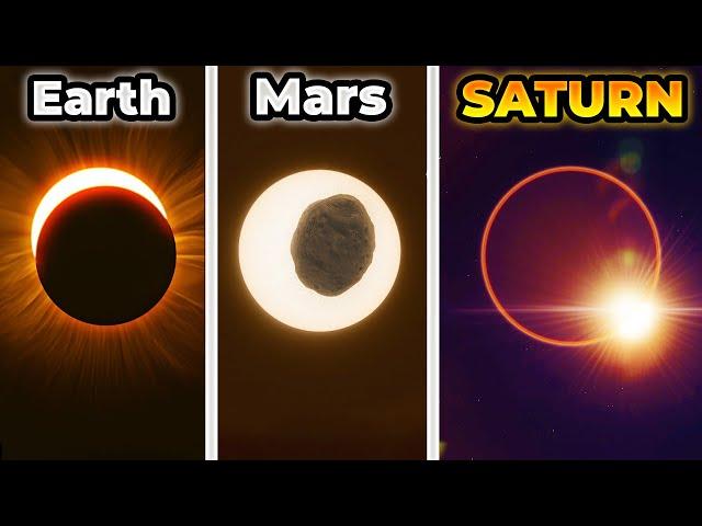 What Does A Solar Eclipse Look Like on Each Planet?