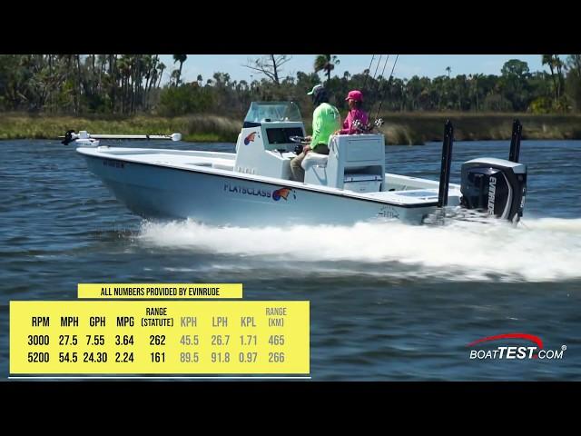 Hell's Bay Boatworks Estero (2019-) Test Video - By BoatTEST.com