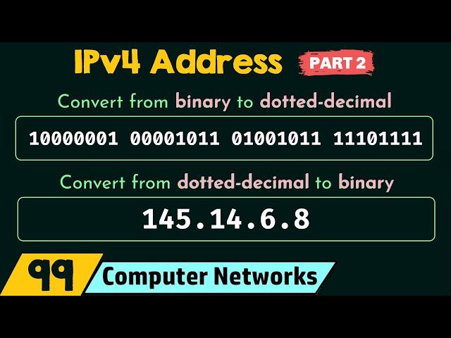 IPv4 Address (Part 2)