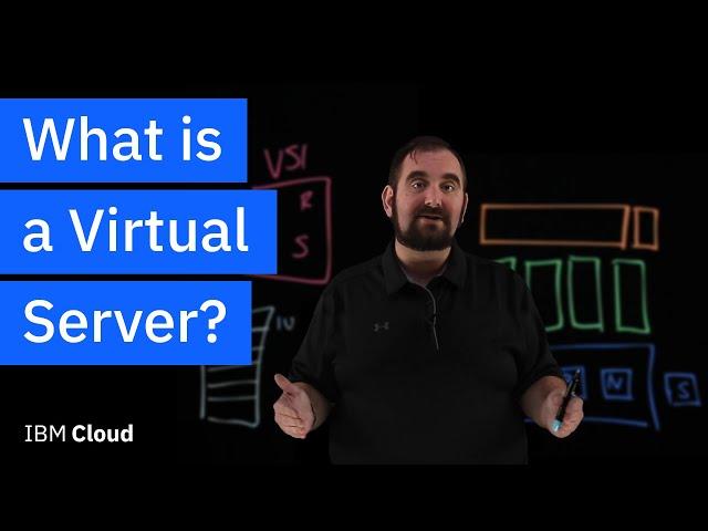 What is a Virtual Server?