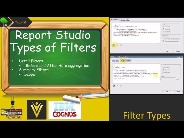 IBM Cognos 10 Report Studio Types of Filters