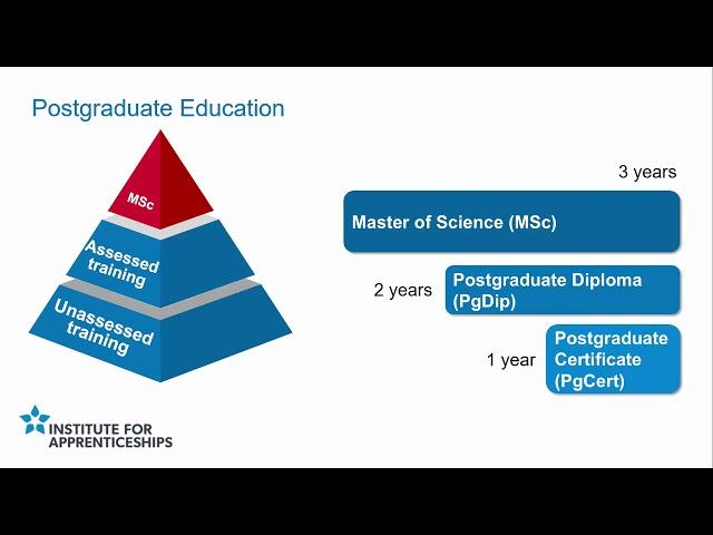 Training and Education in Risk and Safety Management with Risktec