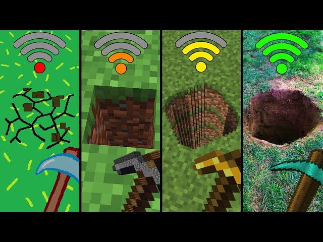 physics with different Wi-Fi in Minecraft