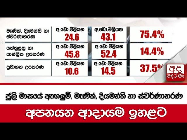 ජූලි මාසයේ ඇඟලුම්, මැණික්, දියමන්ති හා ස්වර්ණාභරණ අපනයන ආදායම ඉහළට...