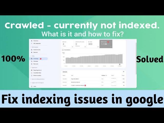 Indexing Problems in Google | Crawled, Currently not indexed |Solve Crawled Issues