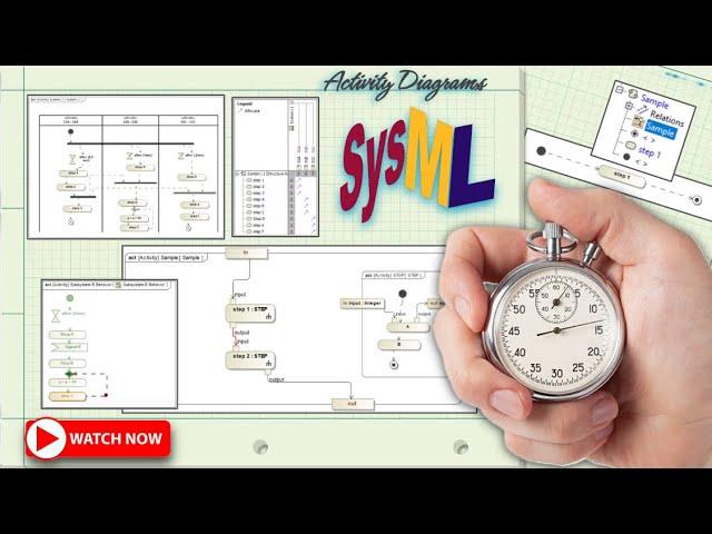 SysML Activity Diagram + Examples (Cameo Tutorial)