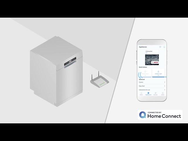 Дистанійне керування посудомийних машин | Home Connect