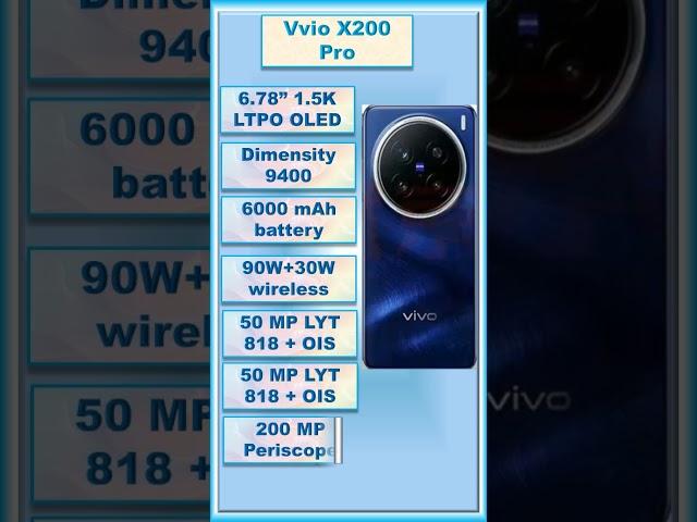 Vivo X200 Pro Specifications #smartphone #vivox200pro