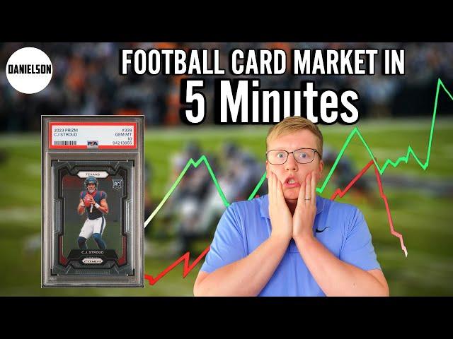 Football Card Market in 5 Minutes (August 2024)