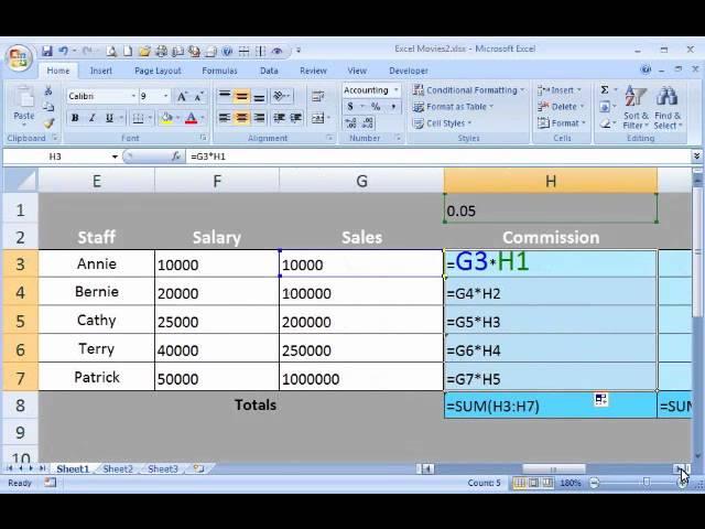 The Office Expert - Absolute vs Relative Cell References in Excel