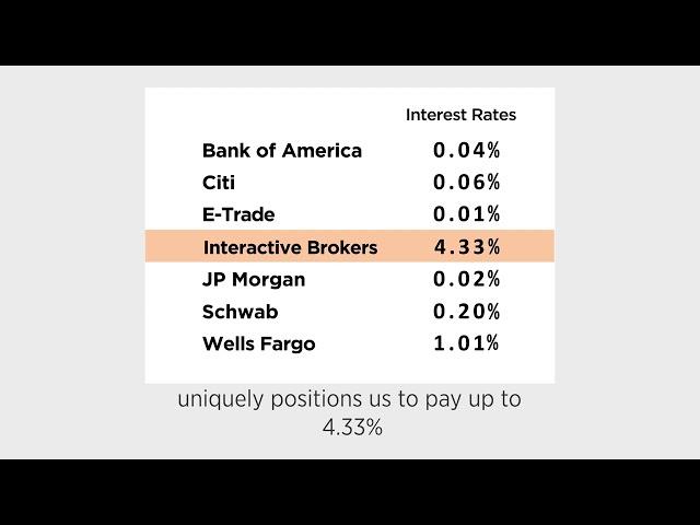 How much interest is your broker paying you?