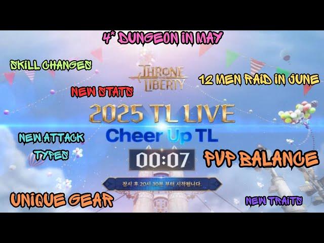 Throne And Liberty. What's Coming To The Game In The Nearest Future? Developer's Livestream Summary.
