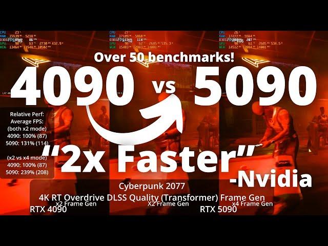 Did Nvidia Lie? RTX 5090 vs 4090- The Ultimate Comparison! Over 50 benchmarks, DLSS 4, FG and More!