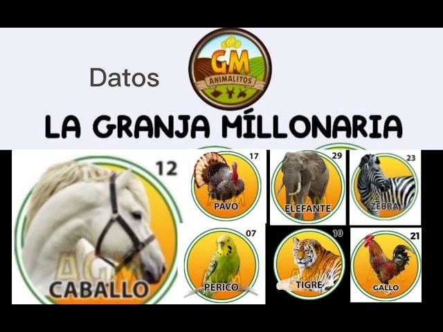 datos para la granja millonaria