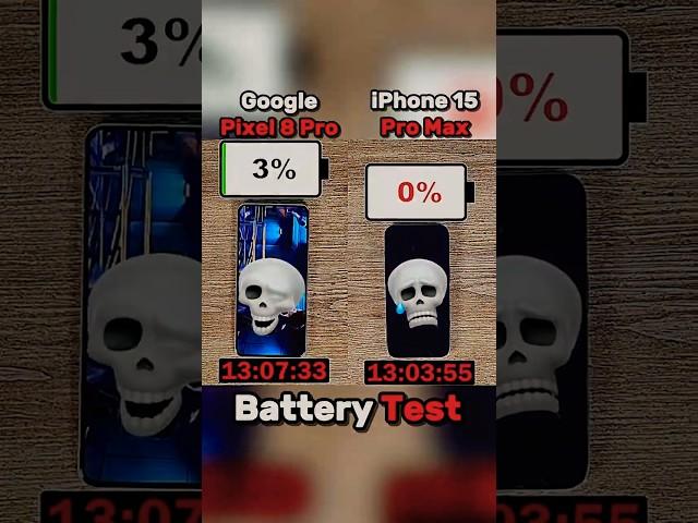 GOOGLE PIXEL 8 PRO VS IPHONE 15 PRO MAX BATTERY 🪫 TEST?