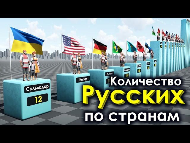 Количество Русских в Других Странах 2024