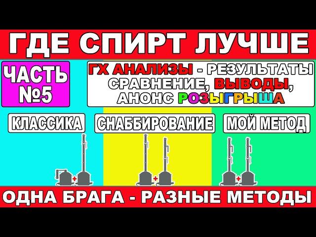 СРАВНЕНИЕ МЕТОДИК ПОЛУЧЕНИЯ СПИРТА:КЛАССИКА, СНАББИРОВАНИЕ И КСС ПО ГХ АНАЛИЗАМ. АНОНС РОЗЫГРЫША!!!