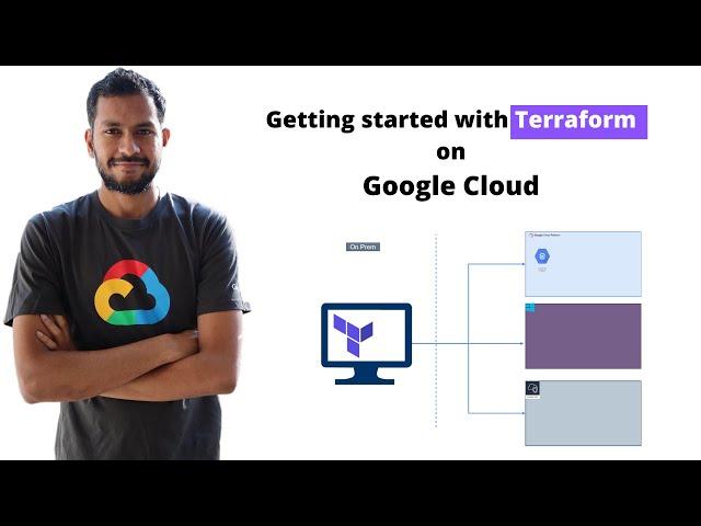 Terraform Tutorial in 2020 - Getting started on Google Cloud