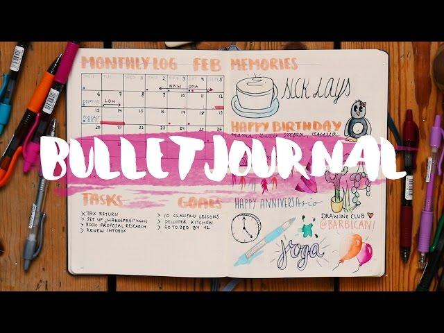 Bullet Journal Spreads | March Set-Up by teaandtwigs